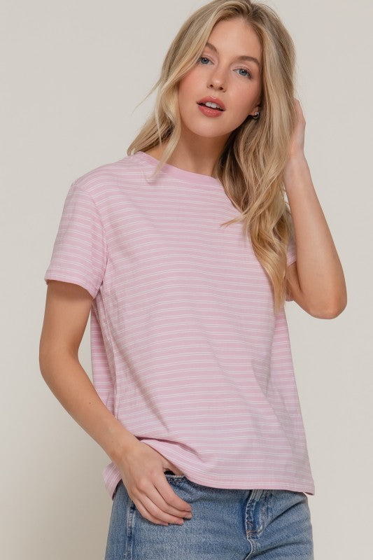 Aurelia Basic