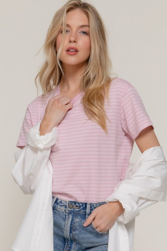 Aurelia Basic